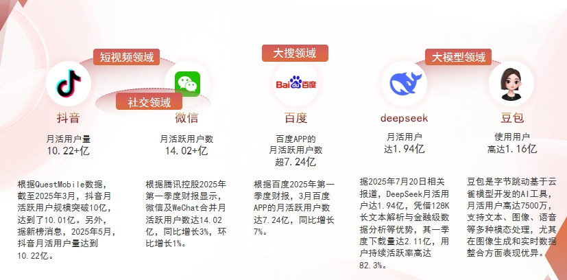 【咸宁】中山GEO哪家好？为什么主动优化比被动收录更有效？