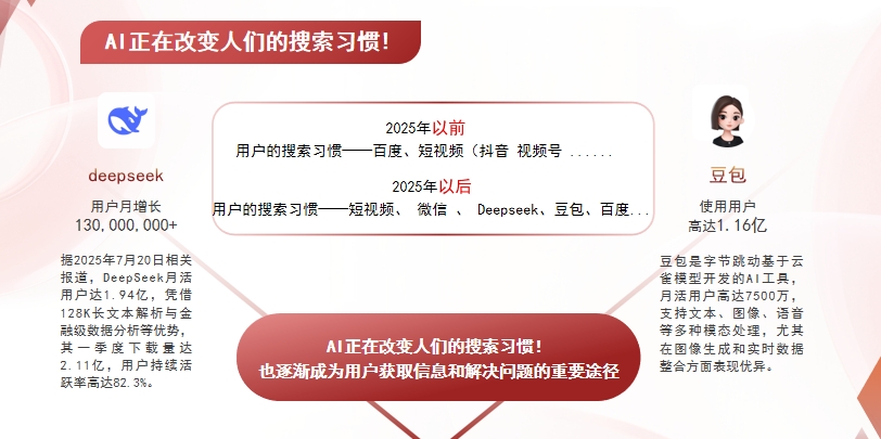 【咸宁】中山GEO哪家好？AI搜索优化全解析